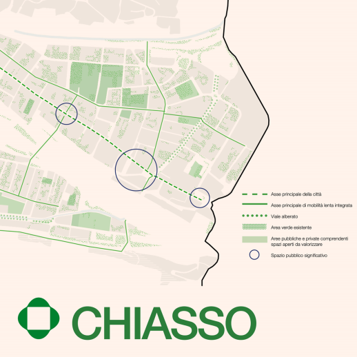 Analyse des axes urbains et de mobilité douce et des espaces publics (plan : Felicia Lamanuzzi Architetto)