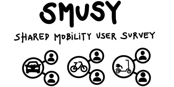 Die SMUSY-Umfrage zeigt grosse Überlappungen der Kund:innenstämme von Shared-Mobility-Angeboten (Grafik: CHACOMO)