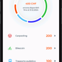 Mobilität in Unternehmen: Mobilitätsbudget für nachhaltige Verkehrsmittel